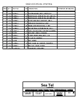 Preview for 101 page of Sea Tel 9497B-21 Installation And Operation Manual