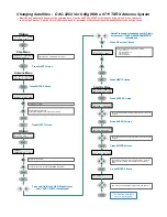 Preview for 99 page of Sea Tel 9711-92 Installation And Operation Manual