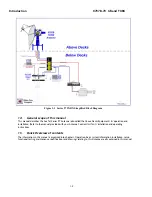 Preview for 12 page of Sea Tel 9797B-70 C-Band TX/RX Installation And Operation Manual