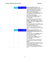 Предварительный просмотр 17 страницы Sea Tel DAC-03 Installation And Operation Manual