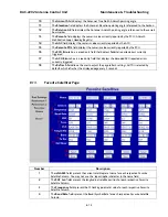 Preview for 99 page of Sea Tel DAC-2202 Installation And Operation Manual