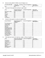 Preview for 4 page of Sea Tel ST144-21 Installation And Operation Manual