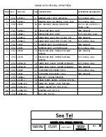 Preview for 68 page of Sea Tel ST24 Operation And Installation Manual