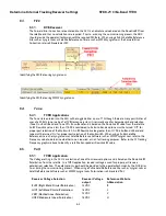 Preview for 62 page of Sea Tel ST88-21 C/Ku-Band TVRO Installation And Operation Manual