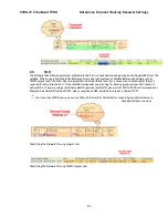 Preview for 63 page of Sea Tel ST88-21 C/Ku-Band TVRO Installation And Operation Manual