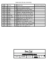 Preview for 124 page of Sea Tel ST88-21 C/Ku-Band TVRO Installation And Operation Manual