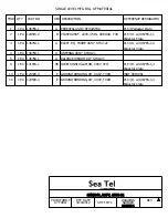 Preview for 126 page of Sea Tel ST88-21 C/Ku-Band TVRO Installation And Operation Manual