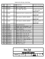 Preview for 132 page of Sea Tel ST88-21 C/Ku-Band TVRO Installation And Operation Manual