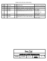 Preview for 136 page of Sea Tel ST88-21 C/Ku-Band TVRO Installation And Operation Manual