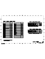 Preview for 142 page of Sea Tel ST88-21 C/Ku-Band TVRO Installation And Operation Manual