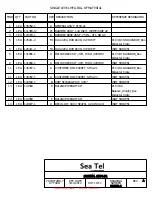 Предварительный просмотр 119 страницы Sea Tel ST94-21 Installation And Operation Manual