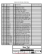 Preview for 121 page of Sea Tel ST94-21 Installation And Operation Manual