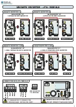 Preview for 9 page of SEA USA UNIGATE 24V Manual