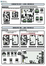 Preview for 10 page of SEA USA UNIGATE 24V Manual