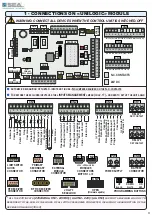 Preview for 11 page of SEA USA UNIGATE 24V Manual