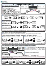 Preview for 16 page of SEA USA UNIGATE 24V Manual