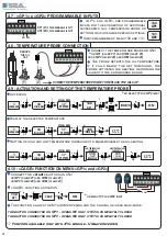 Preview for 18 page of SEA USA UNIGATE 24V Manual