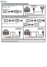 Preview for 21 page of SEA USA UNIGATE 24V Manual