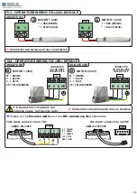 Preview for 25 page of SEA USA UNIGATE 24V Manual