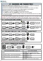 Preview for 38 page of SEA USA UNIGATE 24V Manual