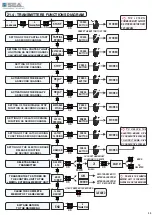 Preview for 39 page of SEA USA UNIGATE 24V Manual