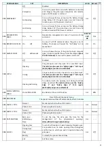 Preview for 55 page of SEA USA UNIGATE 24V Manual