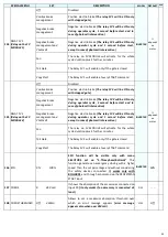 Preview for 59 page of SEA USA UNIGATE 24V Manual