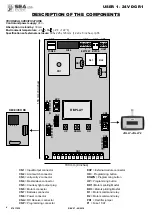 Preview for 4 page of SEA USA USER 1 24V DG R1 Manual