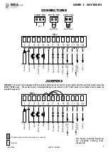 Preview for 5 page of SEA USA USER 1 24V DG R1 Manual