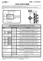 Preview for 13 page of SEA USA USER 1 24V DG R1 Manual