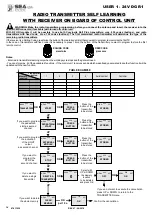 Preview for 14 page of SEA USA USER 1 24V DG R1 Manual