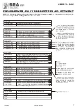 Preview for 17 page of SEA USA USER 2 - 24V Manual