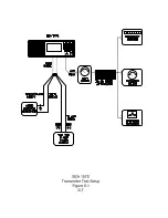 Предварительный просмотр 45 страницы SEA 157S Preliminary Maintenance Manual