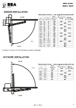 Preview for 5 page of SEA 620660 Installation Manual