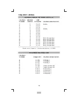 Предварительный просмотр 43 страницы SEA 7157 Operator'S Manual