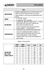 Preview for 13 page of SEA CCT 440 Installation Manual