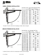 Предварительный просмотр 5 страницы SEA FULL TANK 100 Installation Manual