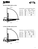 Preview for 6 page of SEA full tank Installation Instructions Manual