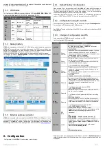 Предварительный просмотр 2 страницы SEA GSM-R5-DIN Manual