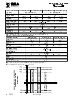 Preview for 3 page of SEA HALF TANK Installation Manual