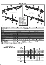 Предварительный просмотр 8 страницы SEA Libra Full Tank Installation Manuals And Safety Information