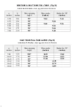 Preview for 16 page of SEA Libra Full Tank Installation Manuals And Safety Information