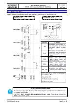 Предварительный просмотр 12 страницы SEA Setronik1 Restyling User Manual