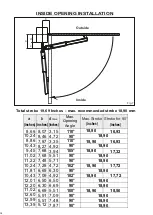 Предварительный просмотр 10 страницы SEA SUPER FULL TANK 500 G6 120V Installation Manuals And Safety Information