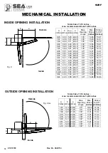 Предварительный просмотр 10 страницы SEA SURF 350 24V Manual