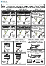 Preview for 17 page of SEA SURF 350 Reversible Manual