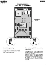 Предварительный просмотр 4 страницы SEA USER 1 - 24V DG R1B Manual