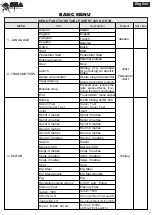 Предварительный просмотр 6 страницы SEA USER 1 - 24V DG R1B Manual