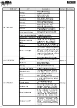 Предварительный просмотр 11 страницы SEA USER 1 - 24V DG R1B Manual