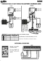 Предварительный просмотр 19 страницы SEA USER 1 - 24V DG R1B Manual